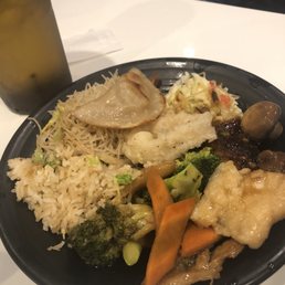 My plate