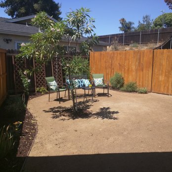 River Rock Outscape - After 1 - Landscaping Near Me - Escondido, California