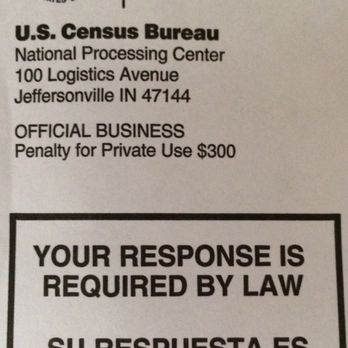 U.S. Census Bureau - If you don't are they going to send a Census taker this year! 03/31/20 - Public Services & Government Near Me - Suitland, Maryland