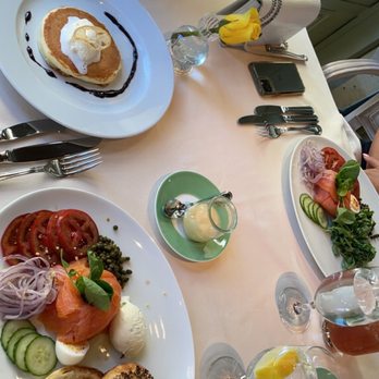 Tableau - Breakfast & Brunch Near Me - Las Vegas, Nevada