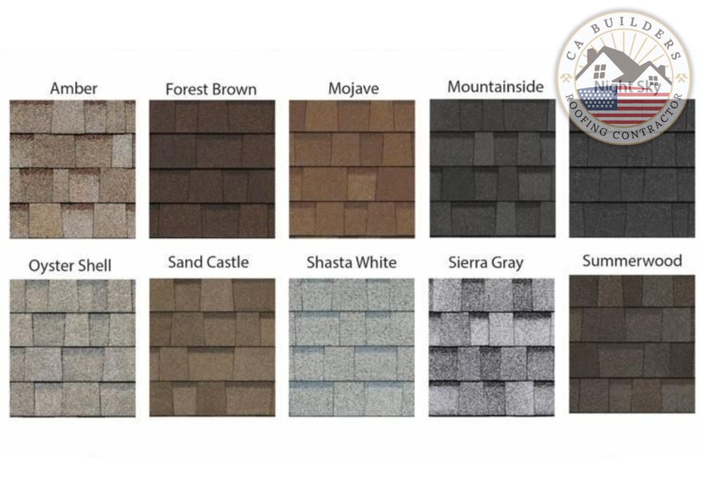 Slide of CA Builders