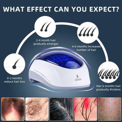 Well Rooted Hair And Scalp Clinic