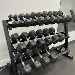 Energy Performance Gym