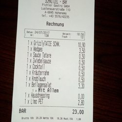 Schnitzel-Bär