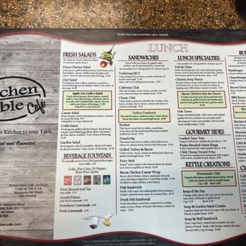 Kitchen Table Cafe - Lunch Menu - Breakfast & Brunch Near Me - Vancouver, Washington Kitchen Table Cafe - Lunch Menu - Breakfast & Brunch Near Me - Vancouver, Washington