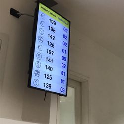 Poste Italiane - Gotta wait your turn