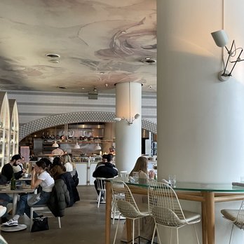 Figo - Italian Near Me - Toronto, Ontario