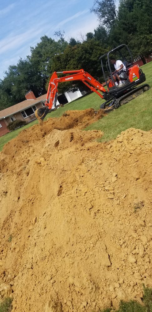 Slide of Agile Contracting Services