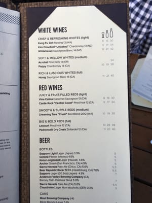 Menu photo 7 Pacific Catch San Francisco, CA