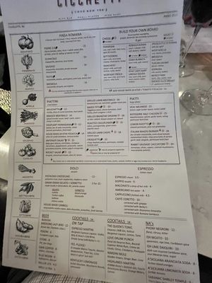 Menu photo 1 Cicchetti Charlotte, NC Menu photo 1 Cicchetti Charlotte, NC
