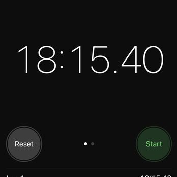 Zip's Drive In - How long it took to get my order - Burgers Near Me - Ritzville, Washington