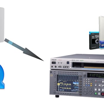 HD Creative Services - File to Tape and Tape to File Services - Video/Film Production Near Me - Los Angeles, California HD Creative Services - File to Tape and Tape to File Services - Video/Film Production Near Me - Los Angeles, California