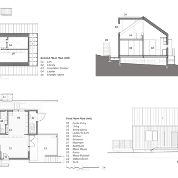 Blueprint Design and Development - Plan for a new property we are working on! #Excited - Architects Near Me - Santa Clarita, California Blueprint Design and Development - Plan for a new property we are working on! #Excited - Architects Near Me - Santa Clarita, California