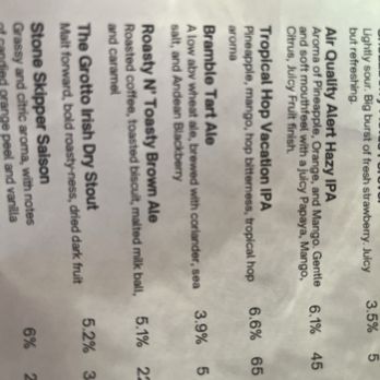 Lost Hollow Beer - Brew options. - Breweries Near Me - Greencastle, Indiana Lost Hollow Beer - Brew options. - Breweries Near Me - Greencastle, Indiana