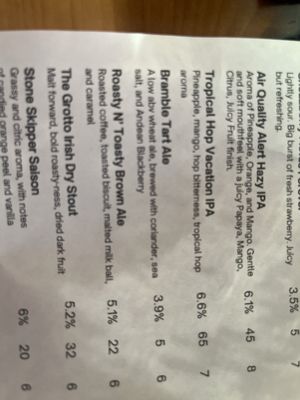 Menu photo 1 Lost Hollow Beer Greencastle, IN Menu photo 1 Lost Hollow Beer Greencastle, IN