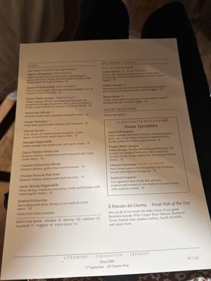 Menu photo 1 Strizzi's Restaurant Pleasanton, CA Menu photo 1 Strizzi's Restaurant Pleasanton, CA