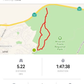 Fortuna Mountain - Couldn't figure out how to get to the summit.. I think if I had kept going I would have gotten close! - Hiking Near Me - San Diego, California