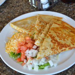 Breakfast Quesadillas