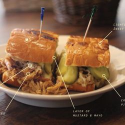 Moose and Mollie's Cafe and Gelato - Every Thursday is Cuban sandwich day!