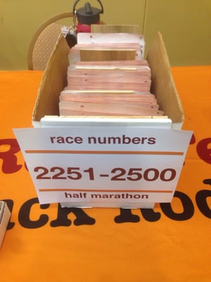 Durham Convention Center by null