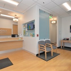 Nona Dentists and Orthodontics