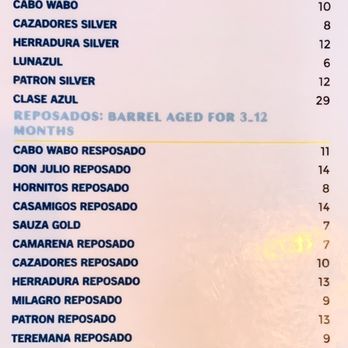 Merry Piglets Mexican Grill - Bar Menu: July 2022 (2/2) - Mexican Near Me - Jackson, Wyoming