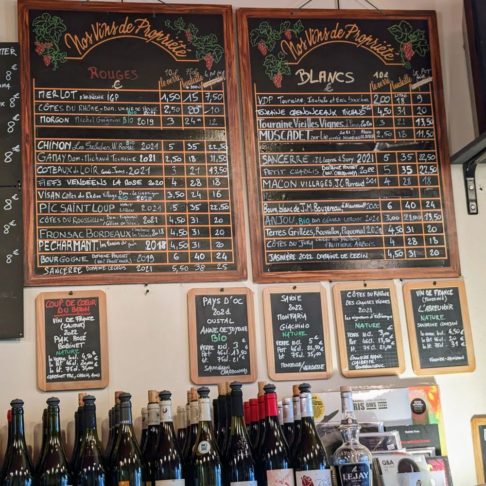 Le Baron Rouge - Wine Bars Near Me - Paris, 75