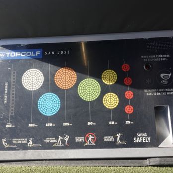 Topgolf - Golf Near Me - San Jose, California Topgolf - Golf Near Me - San Jose, California