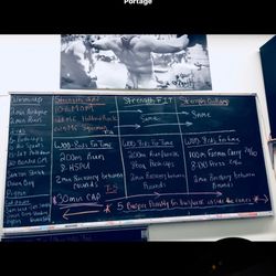 Machinelab Crossfit