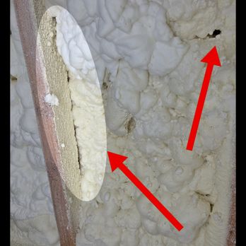 Two Brothers Insulation - Insulation Installation Near Me