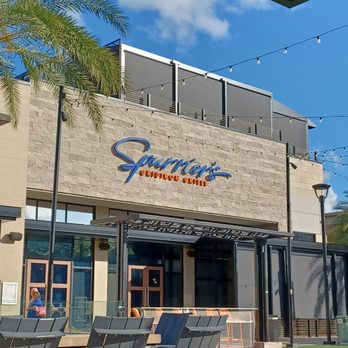Visors Rooftop - the outside of a restaurant - Venues & Event Spaces Near Me - Gainesville, Florida Visors Rooftop - the outside of a restaurant - Venues & Event Spaces Near Me - Gainesville, Florida