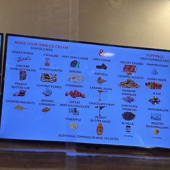 sweet sofi - a menu on a large screen - Ice Cream & Frozen Yogurt Near Me - Brooklyn, New York sweet sofi - a menu on a large screen - Ice Cream & Frozen Yogurt Near Me - Brooklyn, New York