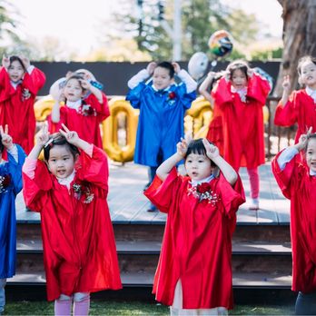 ABC Playschool - Preschools Near Me - San Jose, California ABC Playschool - Preschools Near Me - San Jose, California