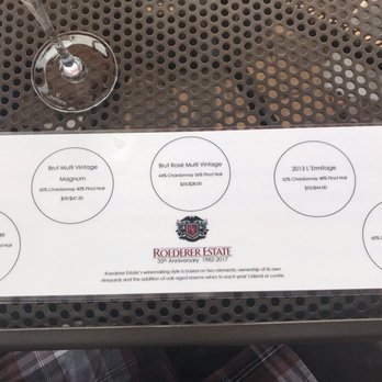 Roederer Estate - Wineries Near Me - Philo, California