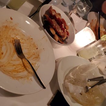 Molos - Empty plates hahaha - Greek Near Me - Weehawken, New Jersey Molos - Empty plates hahaha - Greek Near Me - Weehawken, New Jersey