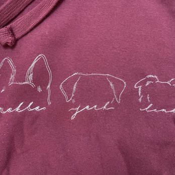 Printful - Sweatshirt misprint, double printed design, very messy - Screen Printing/T-Shirt Printing Near Me - Charlotte, North Carolina Printful - Sweatshirt misprint, double printed design, very messy - Screen Printing/T-Shirt Printing Near Me - Charlotte, North Carolina