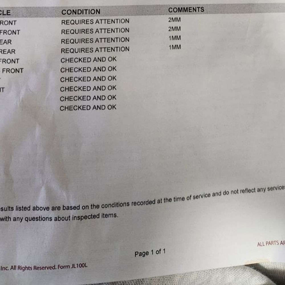 Inspection report.