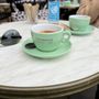 Copenhagen Coffee Lab