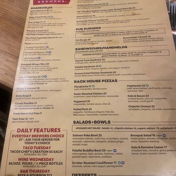 Mill Street Brew Pub - Brewpubs Near Me - Toronto, Ontario