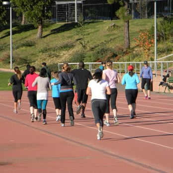SKYEFiT - Gyms Near Me - San Francisco, California