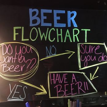 L A Bar - Bars Near Me - Lake Arthur, Louisiana