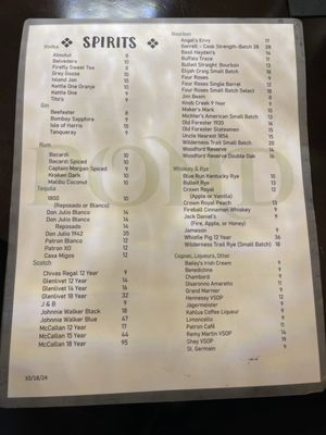 Menu photo 2 Pond Warner Robins, GA Menu photo 2 Pond Warner Robins, GA
