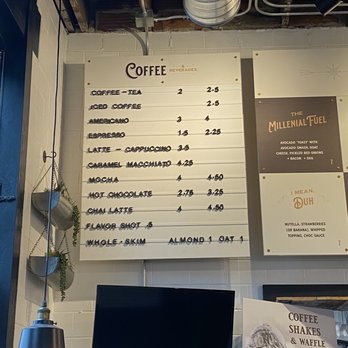 Wonder Coffeehouse - Menu - Coffee & Tea Near Me - Buffalo, New York Wonder Coffeehouse - Menu - Coffee & Tea Near Me - Buffalo, New York