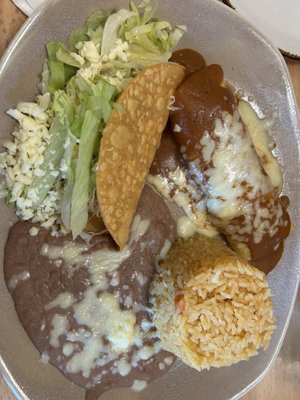 Frontera Mexican Kitchen by null