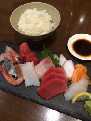 Yabase by null