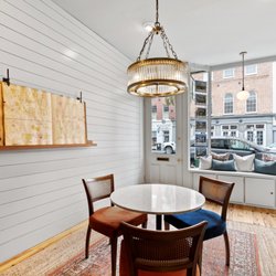 William Means Real Estate - Charleston Real Estate Agent