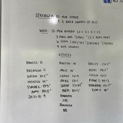 RCF CrossFit - Workout of the day