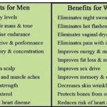 Bové Spa & Wellness - Medical Spas Near Me - Somers, New York
