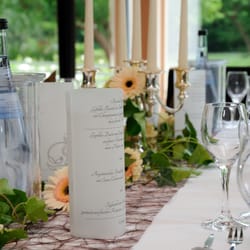 Seerestaurant Café Im Luisenpark