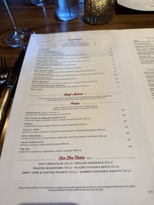 Menu photo 2 North Italia Walnut Creek, CA Menu photo 2 North Italia Walnut Creek, CA